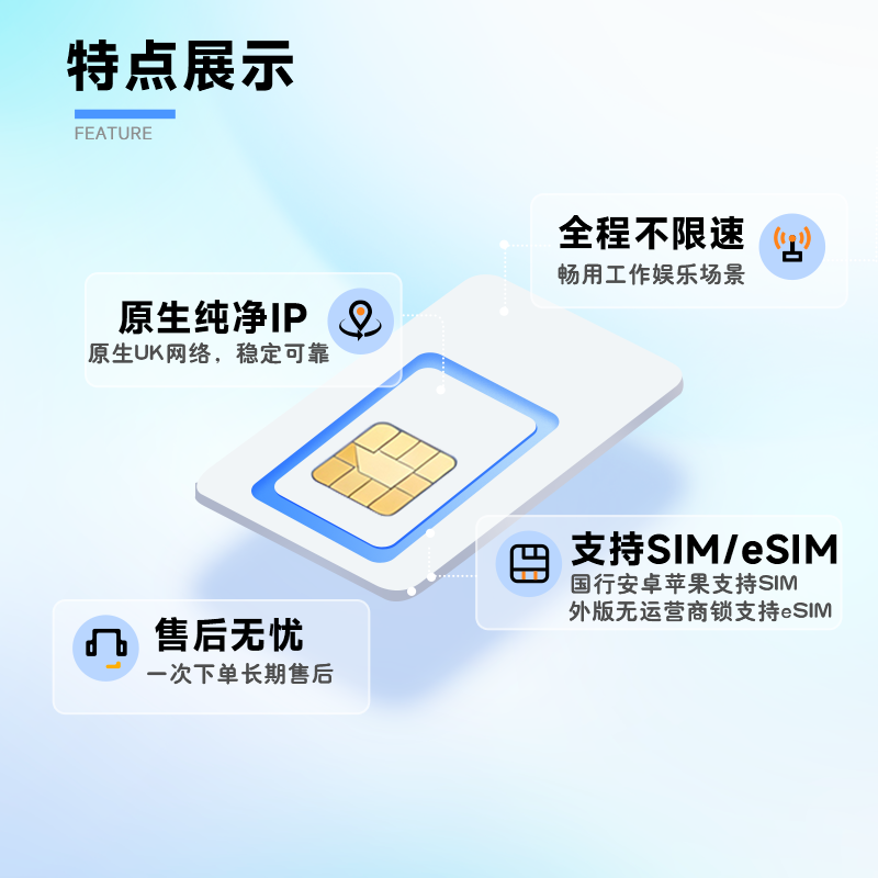 【300GB/30天】原生英国IP  高速稳定  可收短信注册 大陆可用长期 流量卡数据卡上网卡