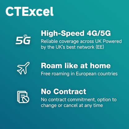 CTExcel Mobile SIM Card: 22GB High-Speed Data | No Contract | 500 Minutes, Unlimited Texts | EU and China Roaming Included | Supports Hotspot | 24/7 Customer Support