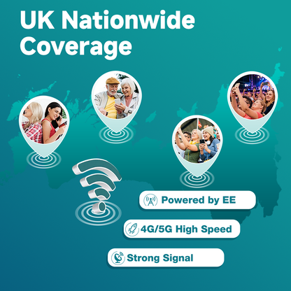 CTExcel Mobile SIM Card: 22GB High-Speed Data | No Contract | 500 Minutes, Unlimited Texts | EU and China Roaming Included | Supports Hotspot | 24/7 Customer Support