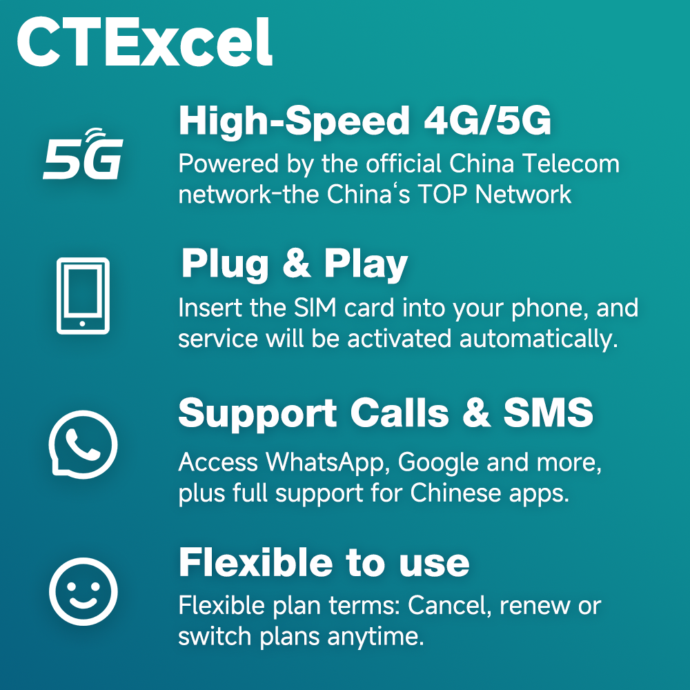 CTExcel China SIM Card 30 Days 30GB | High-Speed 5G/4G Data | Support Voice Calls & SMS | Hotspot Supported | Refillable Plan | Auto-Activation | Official China Telecom Network | 24×7 Support