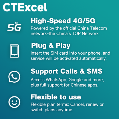 CTExcel China SIM Card 30 Days 30GB | High-Speed 5G/4G Data | Support Voice Calls & SMS | Hotspot Supported | Refillable Plan | Auto-Activation | Official China Telecom Network | 24×7 Support