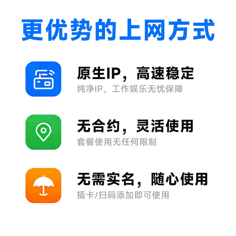 【300GB/30天】原生英国IP  高速稳定  可收短信注册 大陆可用长期 流量卡数据卡上网卡