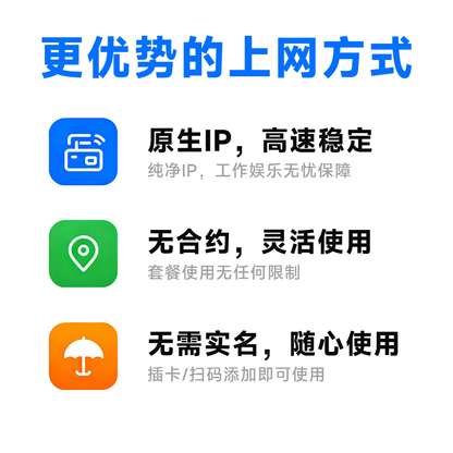 【300GB/30天】原生英国IP  高速稳定  可收短信注册 大陆可用长期 流量卡数据卡上网卡