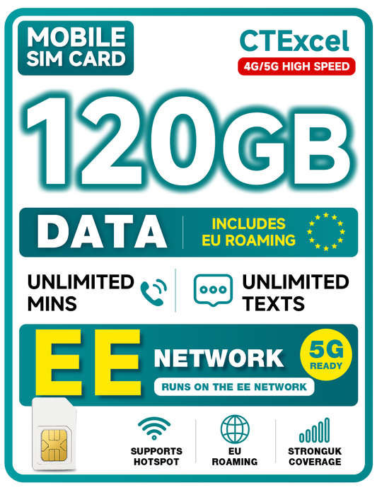 CTExcel Mobile SIM Card: 120GB High-Speed Data | No Contract | Unlimited UK Mins &Texts | International Minutes | EU and China Roaming Included | Supports Hotspot | 24/7 Customer Support