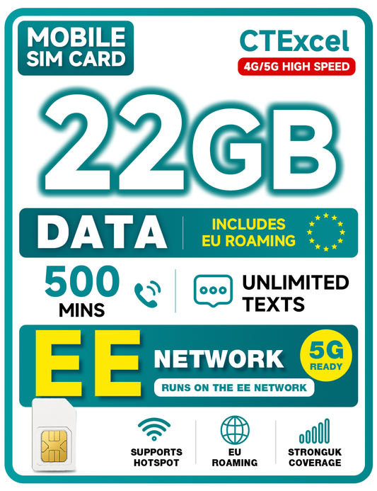 CTExcel Mobile SIM Card: 22GB High-Speed Data | No Contract | 500 Minutes, Unlimited Texts | EU and China Roaming Included | Supports Hotspot | 24/7 Customer Support