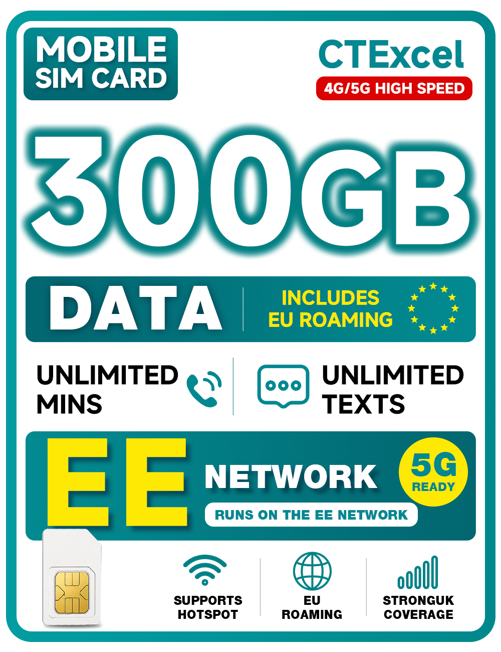 CTExcel Mobile SIM Card: 300GB High-Speed Data | No Contract | Unlimited UK Mins &Texts | International Minutes | EU and China Roaming Included | Supports Hotspot | 24/7 Customer Support