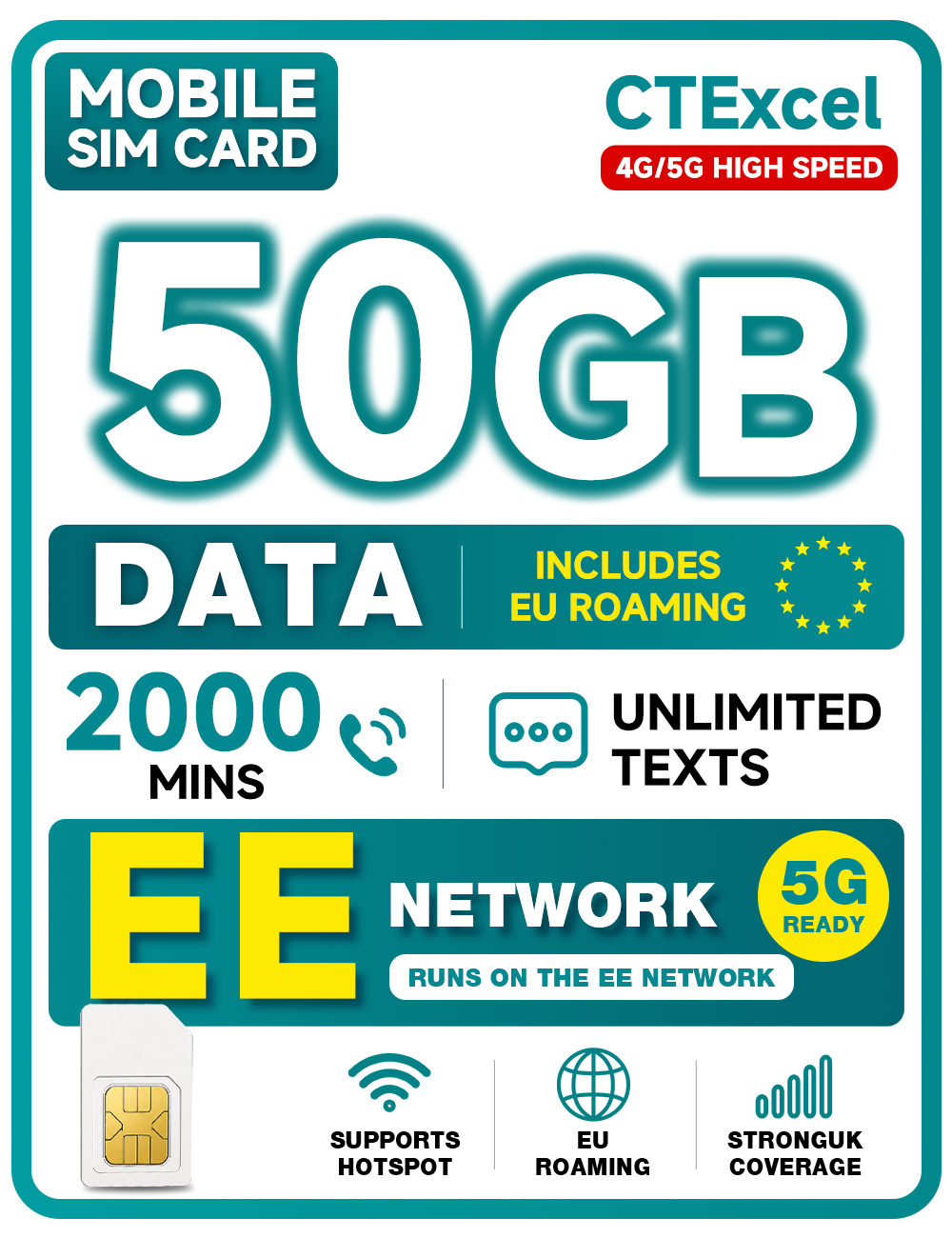 CTExcel Mobile SIM Card: 50GB High-Speed Data | No Contract | 2000 Minutes, Unlimited Texts | International Minutes | EU and China Roaming Included | Supports Hotspot | 24/7 Customer Support